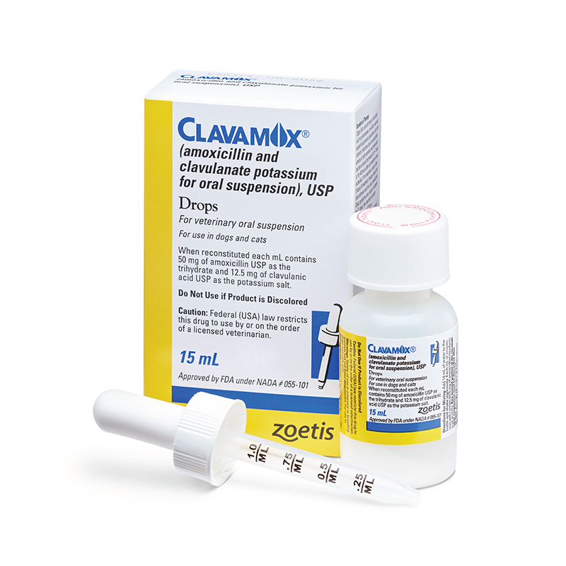 Clavamox Dosing Chart For Dogs
